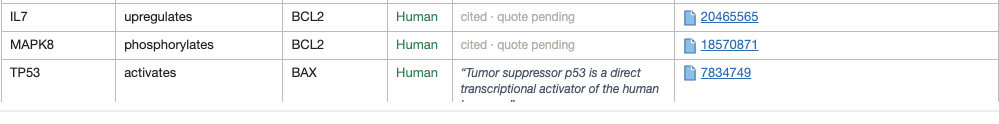 Connection rows with species, the quoted sentence where Anvesh has it, and the PubMed link